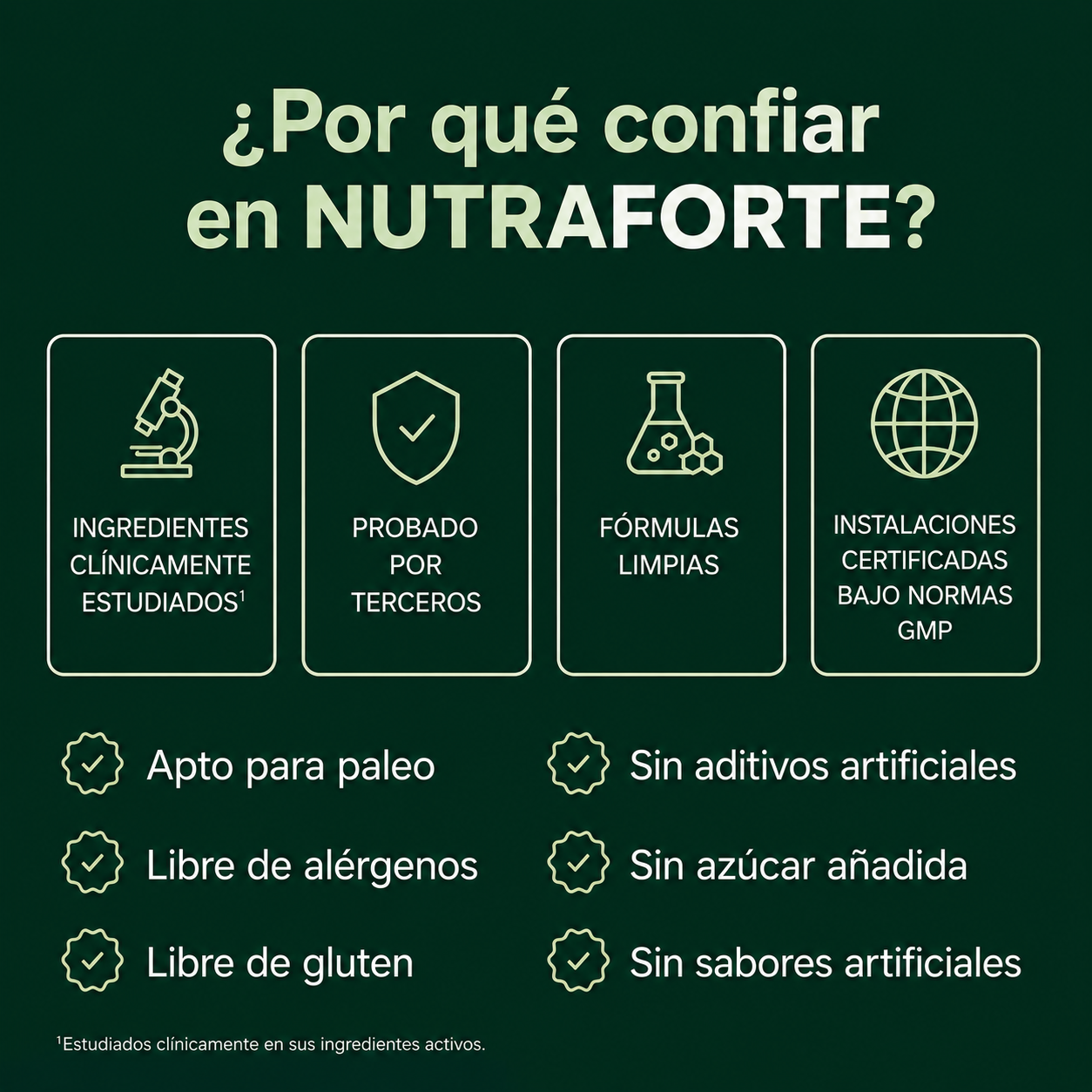 NUTRAFORTE Aceite de Orégano 6,000mg